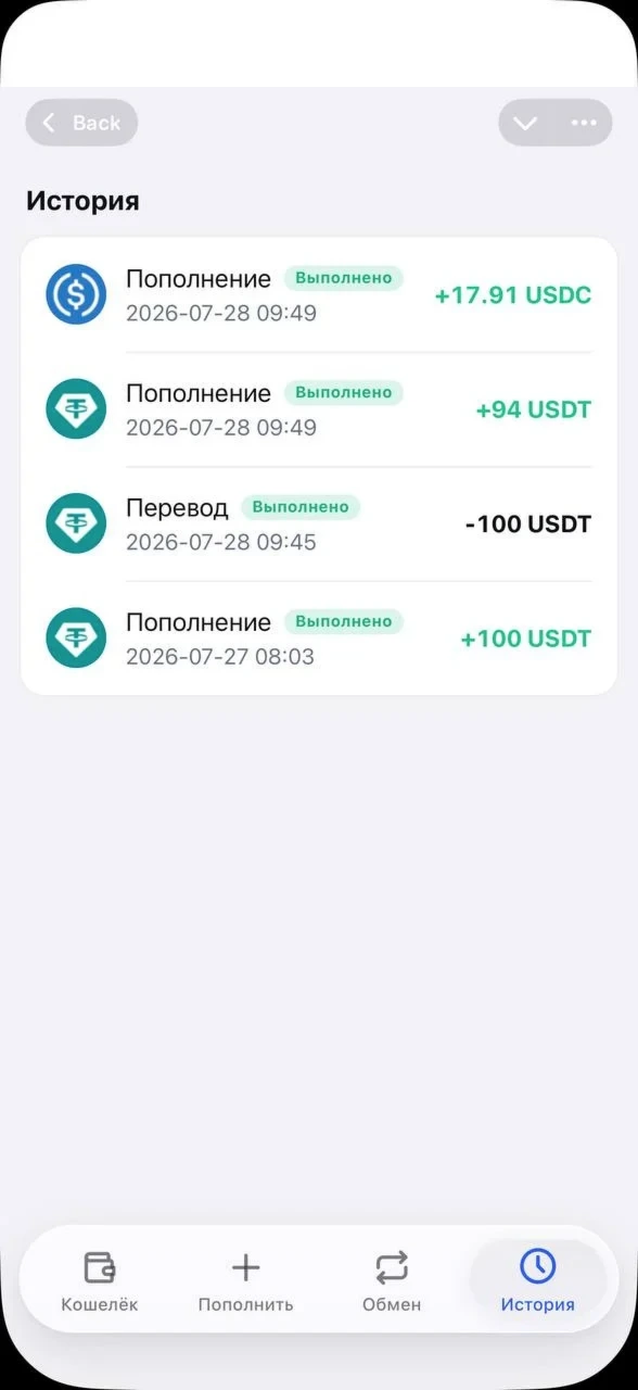 История операций