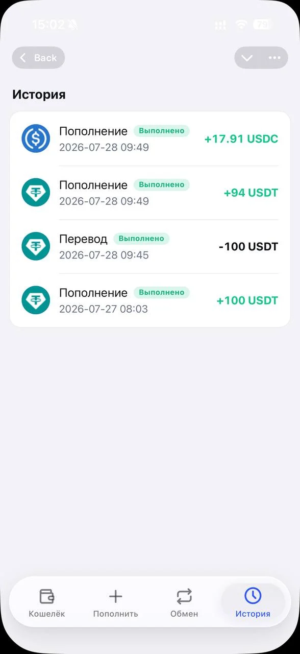 История операций
